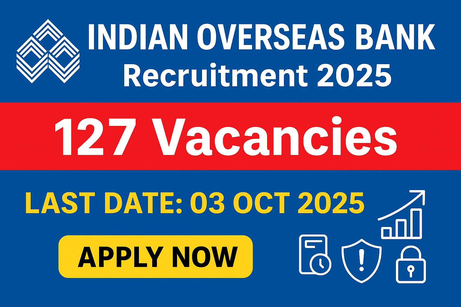 Indian Overseas Bank Recruitment 2025: Manager & Senior Manager Posts (127 Vacancies)