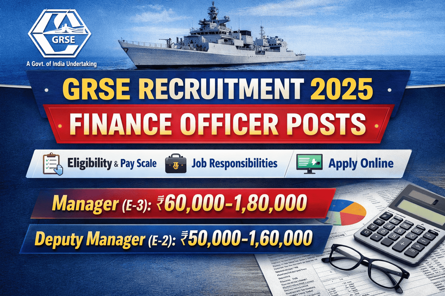 GRSE Recruitment 2025: Finance Manager & Deputy Manager Posts – Eligibility, Pay Scale & Apply Online