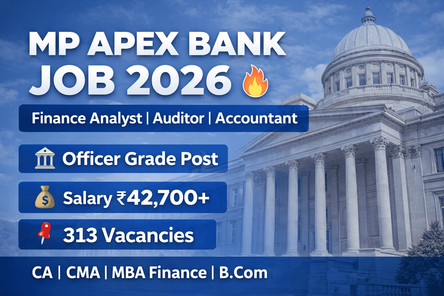 MP Apex Bank Recruitment 2026: Finance Analyst, Internal Auditor & Accountant Vacancy
